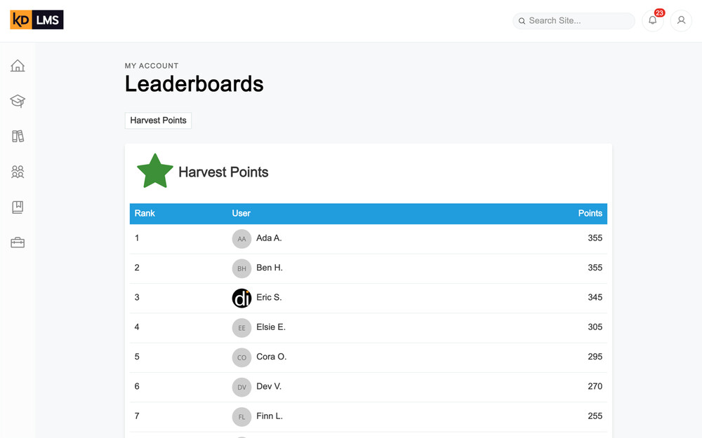 The redesigned leaderboard: a “My Account / Leaderboards” page heading, a point-type filter above the table, and a wider ranked table with rank, avatar, name and points.